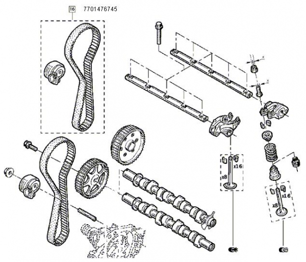 KIT DISTRIBUTIE 1.2 16V 7701476745